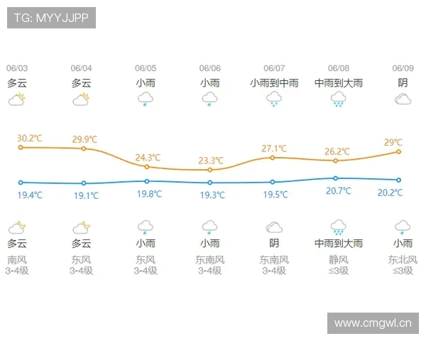奥利塞伤病频发对出勤稳定性的影响分析