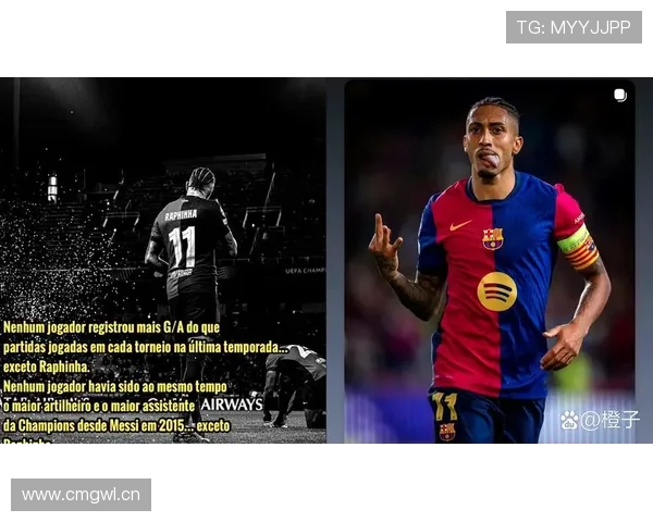 拉菲尼亚：单赛季进攻爆发解析