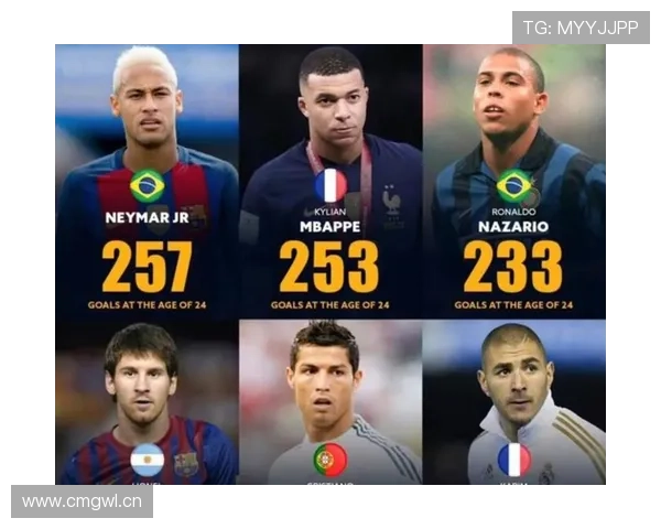 梅西历史级数据对比：与历代巨星同位置核心指标解析